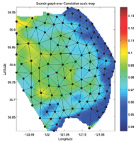 Graphical depiction of the Monitoring of Coastal Ocean Processes project