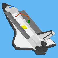 Graphical depiction of the Agent Based Design project