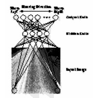 Portrait of Autonomous Land Vehicle In a Neural Network