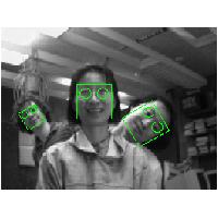 Graphical depiction of the Neural Network-Based Face Detection project