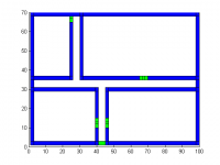 Portrait of Transforming Surface Representations to Volumetric Representations