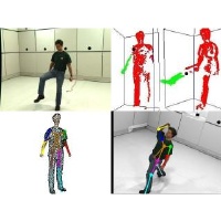 Graphical depiction of the Human Kinematic Modeling and Motion Capture project