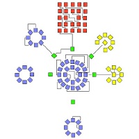 Portrait of Interoperability of Future Information Systems