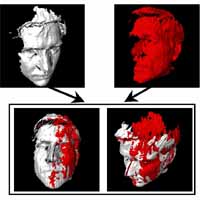 Graphical depiction of the Model Building project