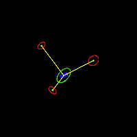 Graphical depiction of the Position Estimation project
