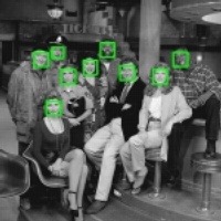 Portrait of Real-time Face Detection