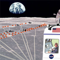 Graphical depiction of the Wide Area Prospecting Using Supervised Autonomous Robots project
