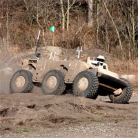 Graphical depiction of the Autonomy & Control project