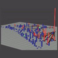 Graphical depiction of the Selective Dynamic Manipulation project