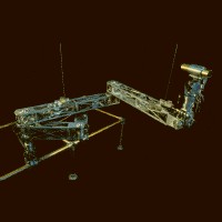 Graphical depiction of the Skyworker project