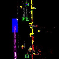 Graphical depiction of the Simultaneous Localization and Mapping with Detection, Tracking, and Classification of Moving Objects project
