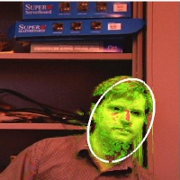 Graphical depiction of the Setting Low-Level Vision Parameters project