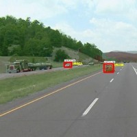 Graphical depiction of the Traffic Data Analysis project