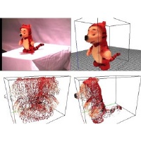 Graphical depiction of the Temporal Shape-From-Silhouette project