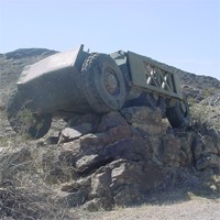 Graphical depiction of the Spinner project