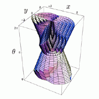 Portrait of Time-optimal Vehicle Trajectories