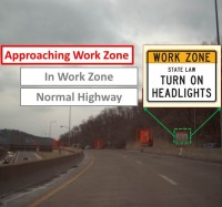 Portrait of Robust Detection of Highway Work Zones